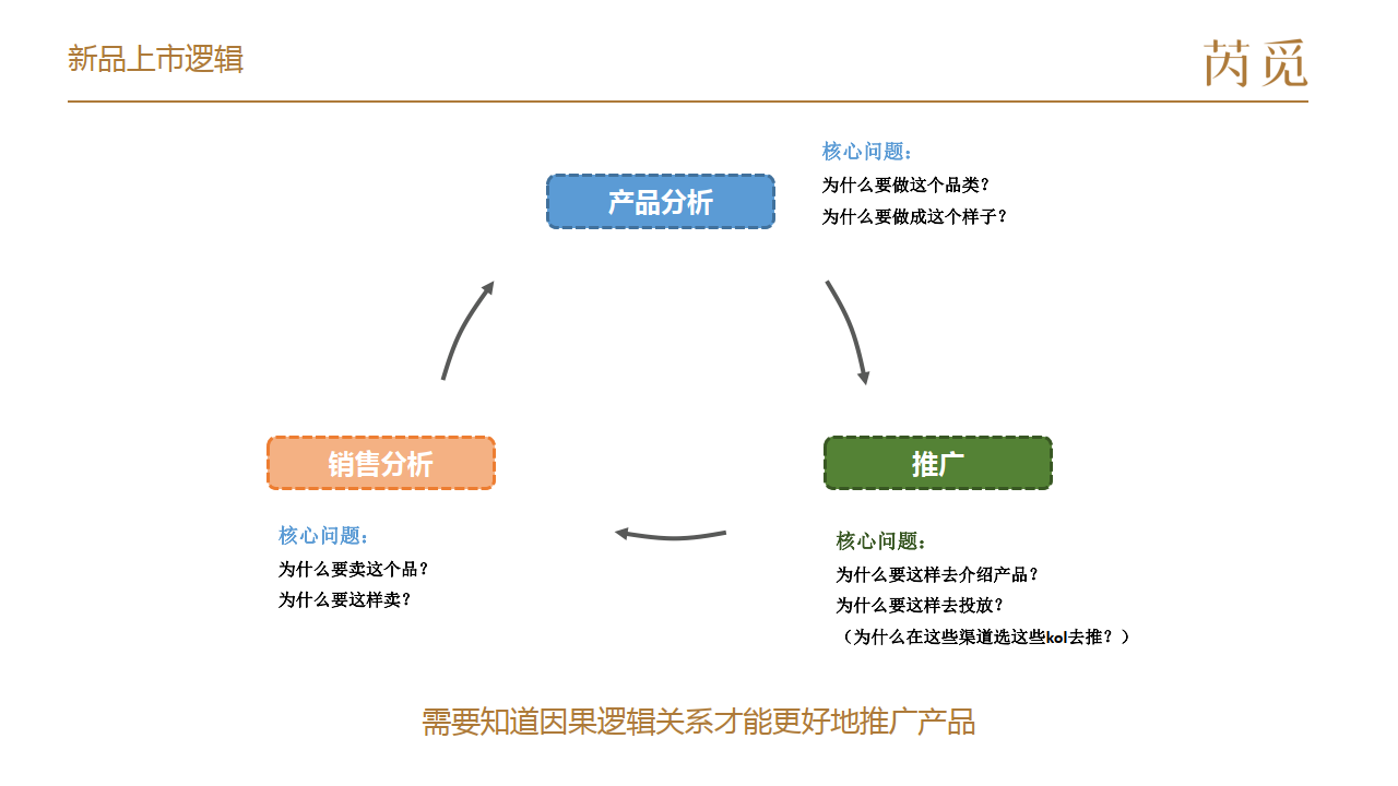 怎样下载蜂蜜应用程序(怎样下载蜂蜜应用程序软件)下载