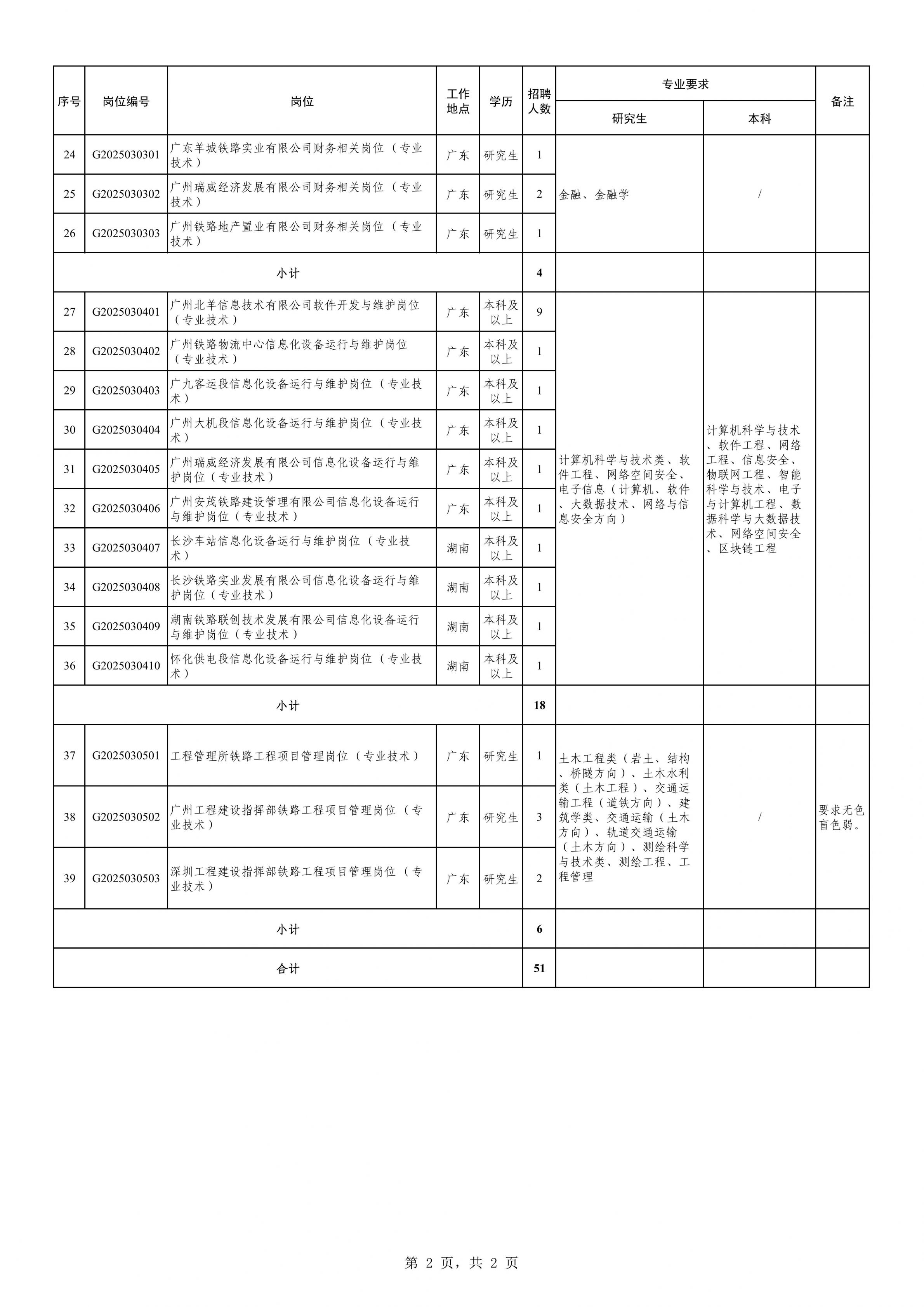 广州保销资讯科技招聘(广州保销资讯科技招聘电话)下载