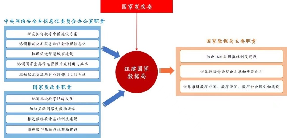 科技资讯工作职责(科技资讯工作职责是什么)下载