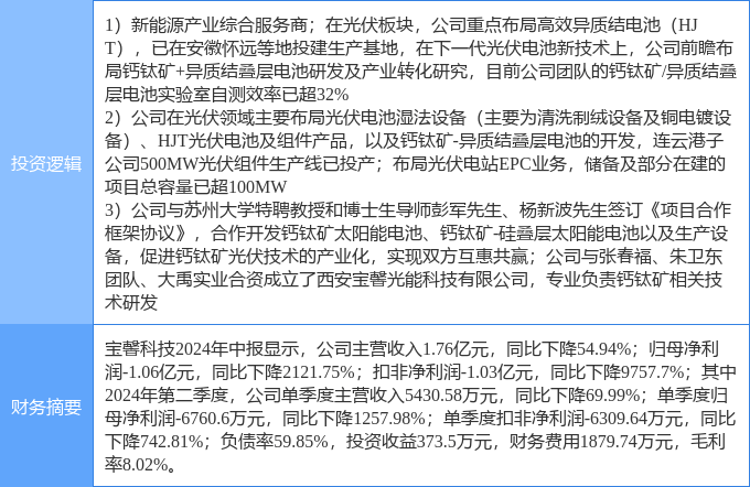 仕净科技光伏最新资讯报道(仕净科技光伏最新资讯报道消息)下载