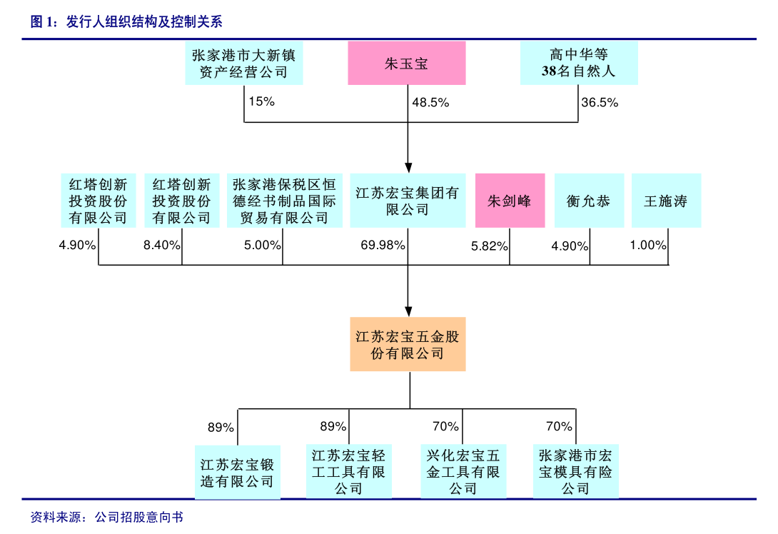 昊华科技的最新资讯(昊华科技的最新资讯新闻)下载