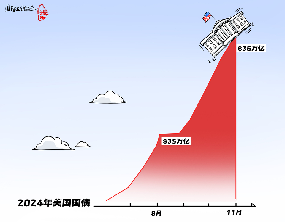 关于【一点资讯】凤凰网科技的信息