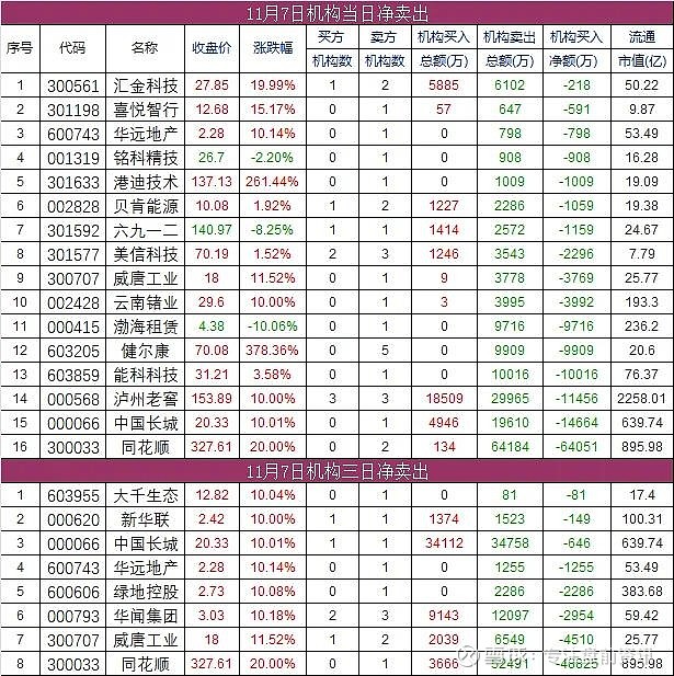 科技资讯股票(科技资讯股票有哪些)下载