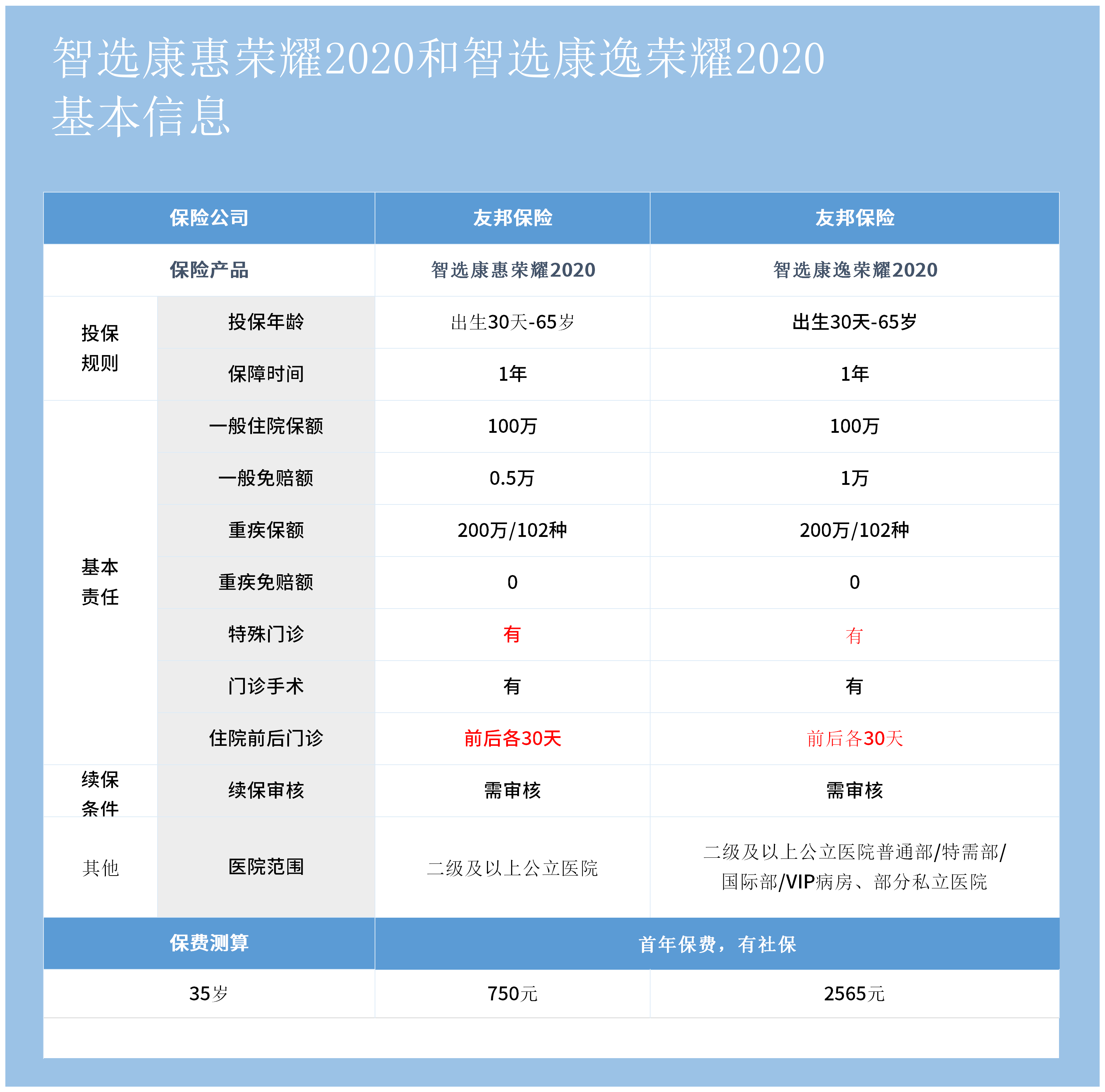 友邦资讯科技怎样了啊(友邦资讯科技有限公司怎么样)下载