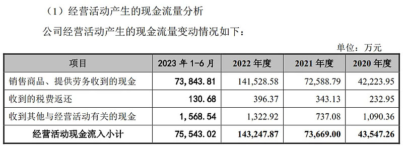 财务科技资讯(财务科普小知识)下载