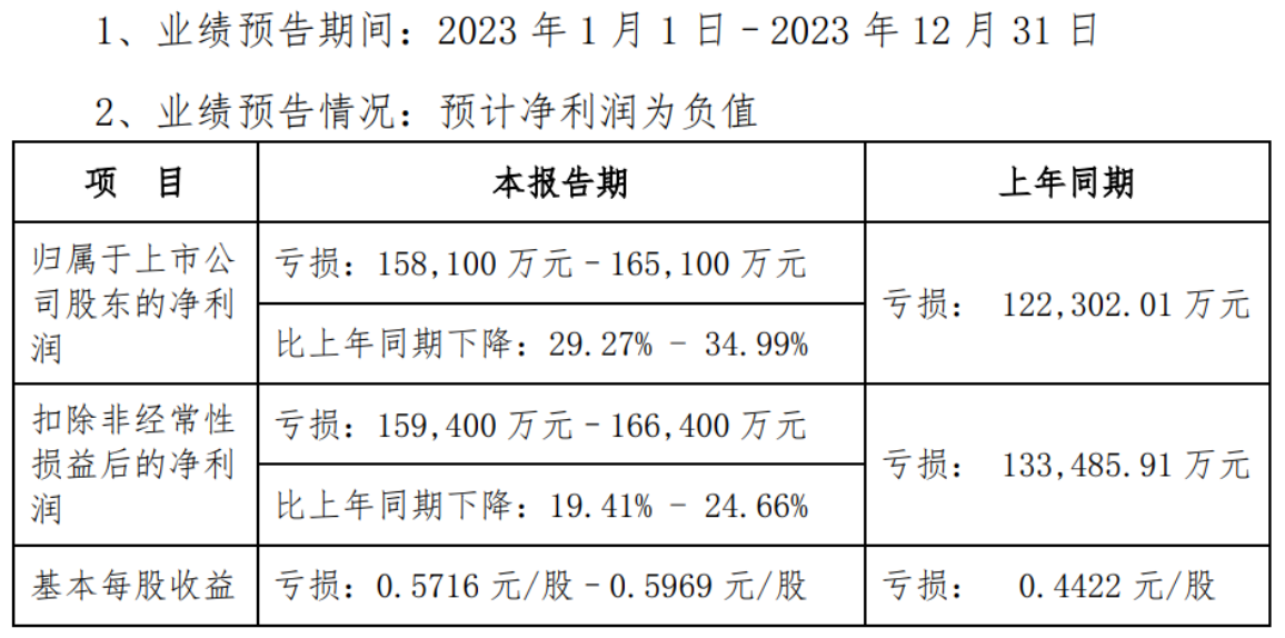 财务科技资讯(财务科普小知识)下载